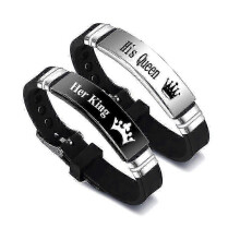 (1) Titanium Steel Silicone Medical Information Bracelet_cp -CN-NEW