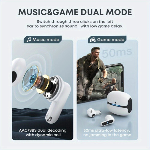 Bluetooth 5.3 Earbuds Wireless Bluetooth Earphones TWS True Stereo Headphones (White) 1