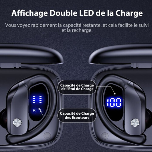 Ασύρματα ακουστικά Bluetooth 5.1 Sport, αδιάβροχα IPX5, στερεοφωνικός ήχος, διάρκει 1