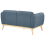 Beliani Sofa 2 Seater LJUNG Fabric Blue 5