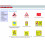 Driving Test Success All Tests 2011 Edition (PC) 5