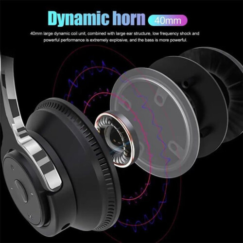 Λευκά ασύρματα ακουστικά Bluetooth με φωτιζόμενο στήριγμα κεφαλής, ήχο υψηλής 1