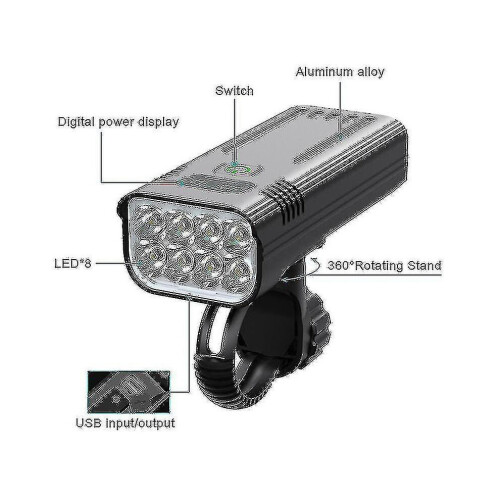 Φως ποδηλάτου 30000 Lumens, επαναφορτιζόμενος προβολέας ποδηλάτου LED 10000mAh USB, αδιά 1