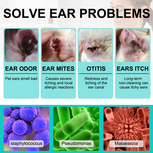 Pet Ear Cleaning Solution To Remove Earwax And Ear Mites 50ml 2