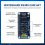 RS485 CAN HAT for Raspberry Pi, Stable Long-Distance Communication for Raspberry Pi Series Boards 5