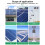 Solar Fuse Connector 1000V 2-Pack 12