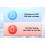 2-Piece Facial Ice Roller Set 12