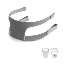 Repuesto de Arnés, Correas de Arnés para Mascarilla Nasal CPAP para Dreamwisp, Correa para la Cabeza con 2 Cierres Magnéticos