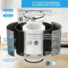 Vervangingsfilter voor HP200 HP201 HP202 HP232 HP301 HP302 AP1000 HC501 HC502 MAX Clean Sense Luchtreiniger