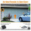 Garage Door Remote Opening Receiver 2.4G  Connection,Control USB Port Access Control System Transceiverdevice 4