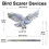 (Style A) Double Faced Acrylic Owl Sculptures Including Reflective Accessories for Balcony Bird Control Multicolor 4