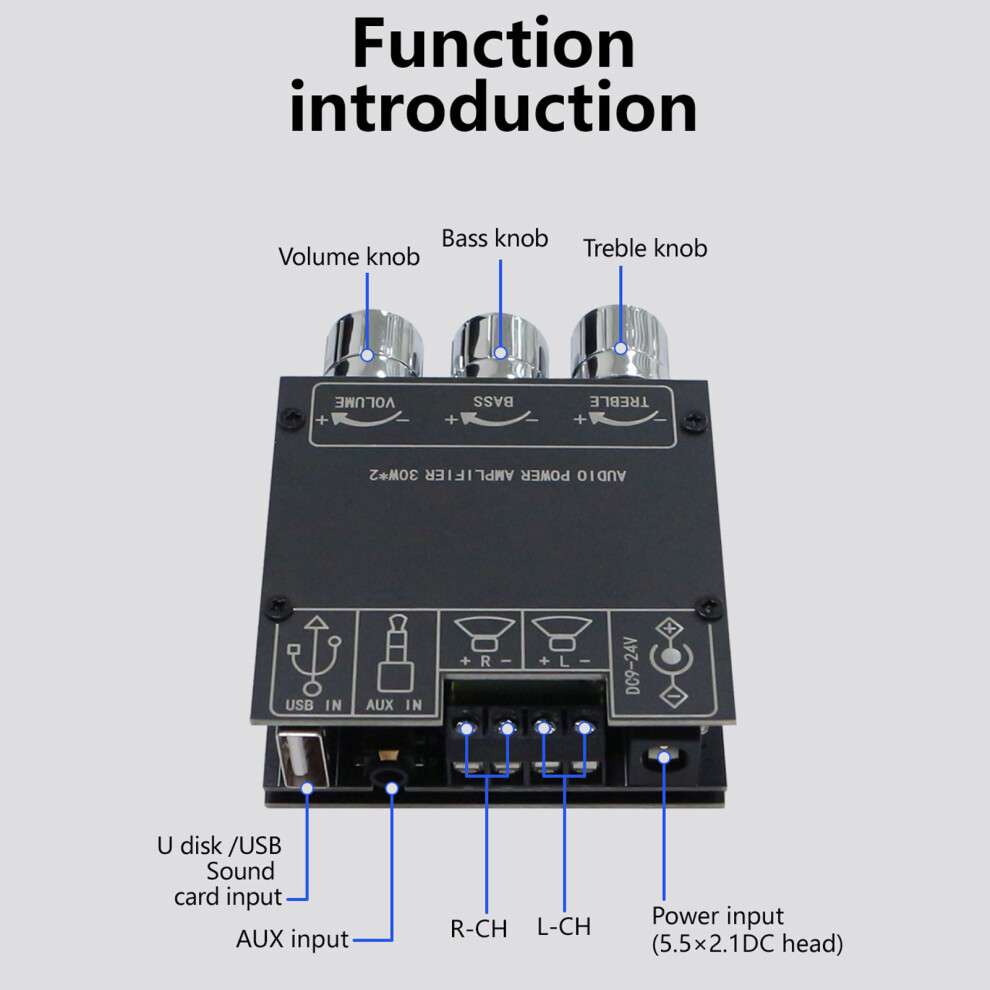 2.0 Channel 60W Bluetooth Amplifier Module