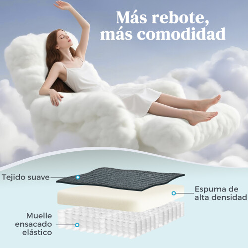 Homcom Sillón Elevador Gris 92 x 94 x 105 cm 2