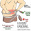 Breathable & Adjustable Support for Lower Back Pain 2