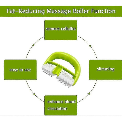 Cellulite Massage, Manual Roller Massage with Two Wheels Massage Handle for Arms/shoulders/legs/back 2