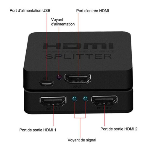 Διαχωριστής HDMI 1 σε 2 εξόδους με καλώδιο HDMI 1 μέτρου, υποστήριξη 4K, τροφοδοσία USB, 2