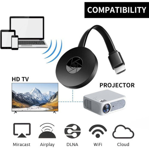 Ασύρματος προσαρμογέας HDMI 4K για τηλεόραση, Miracast AirPlay DLNA Συμβατό με iPhone, Android, Windo 1