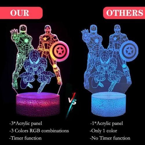 3D Spider Night Light LED Bedside Lamp with Remote Control and Timer for Kids Room 2