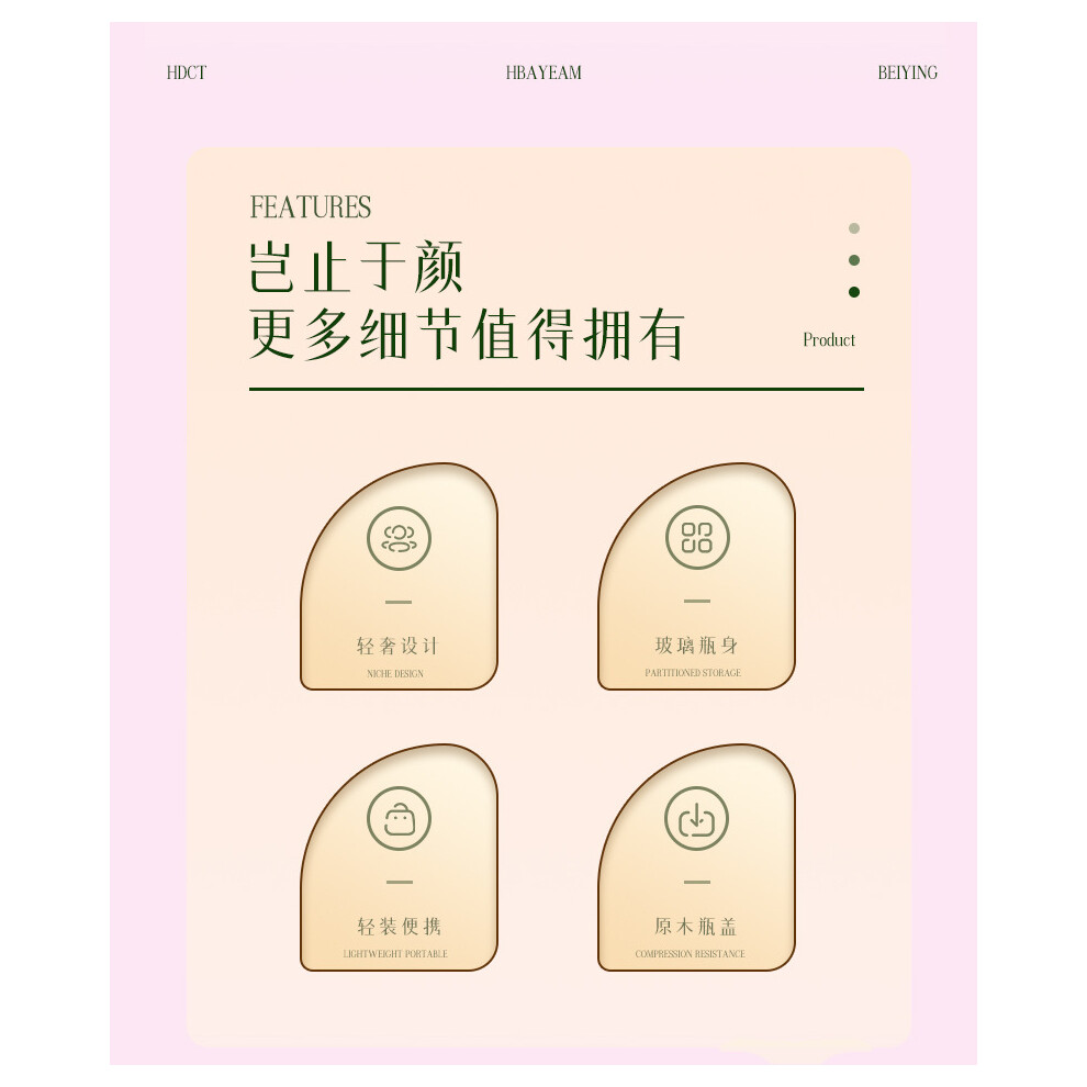 Kouyi Light (50Ml, Pear Grapefruit) Manor Floral Wood Series Unisex Perfume, Long Lasting Scent, Pear Grape Pomelo Jasmine Niche Fresh Fragrance