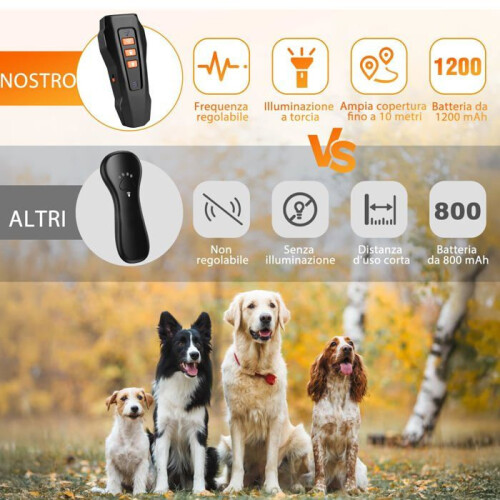 Ultrasonic Dog Bark Deterrent Device with Automatic Activation, 10M Range, LED Flashlight for Outdoor Use 2