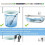 Thermostatic Electric Water Heater with Instant Heating and Precise Temperature Control for Home Use 3
