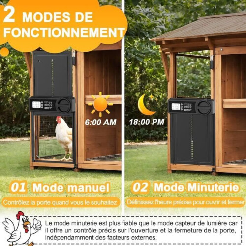 Porta automatica per pollaio - Marca - Modello - Alluminio - Anti-schiacciamento - Nero 1