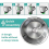 Συμβατό με το Thermomix TM6 TM5 TMF Μαχαίρι ζύμης αντικατάστασης, αξεσουάρ λεπίδας 5