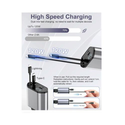 6A car charger 120W super fast charging multi-functional cigarette lighter conversion plug USB adapter PD four-in-one 2