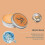 (3) 1-10x Therawolf Neuro Balm, Βάλσαμο Ανακούφισης Νεύρων για Νευροπάθε 4