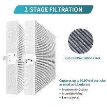 5200 Serie ComboFilter, Vervangingsfilter voor 5240i, 5210i Luchtreinigers voor Thuis