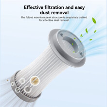 6PCS HEPA Filter Replacement Parts Kit for VC90/VC90Pro Handheld Vacuum Cleaner Accessories