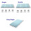 (Double) Ανώστρωμα στρώματος Giselle Memory Foam 7 ζωνών, 5cm, διπλά ανώστρωμα και προστατευτικά 2