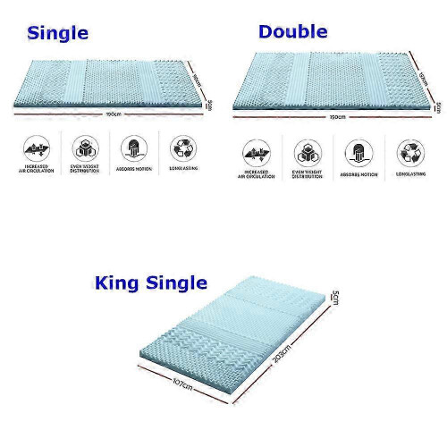 (Double) Ανώστρωμα στρώματος Giselle Memory Foam 7 ζωνών, 5cm, διπλά ανώστρωμα και προστατευτικά 1