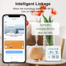 Tuya WiFi Temperature & Humidity Sensor USB Powered Backlit Display Life App Air Thermostat Linkage