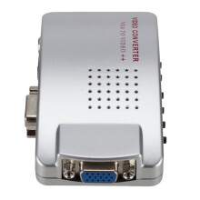 VGA Naar RCA-Adapter: Composiet VGA-Ingang Naar AV/S-Video/VGA-Uitgang Converter voor Pc, Laptop, Dvd-Speler, Videorecorder, HDTV en Monitor
