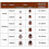 (L round, Brown) 8 τεμάχια προστατευτικά δαπέδου για τα πόδια καρέκλας με τ 2