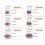 (L round, Brown) 8 τεμάχια προστατευτικά δαπέδου για τα πόδια καρέκλας με τ 3