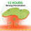 (1pcs, Knee) Επίθεμα ανακούφισης πόνου Wormwood με τις καλύτερες πωλήσεις 2
