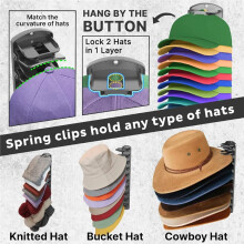 Hoed Organizer voor Baseball Caps - 20 Cap Opslag met Veerklemmen, Wandmontage Kledingkast & Deur Hoedrek Houder Hangend
