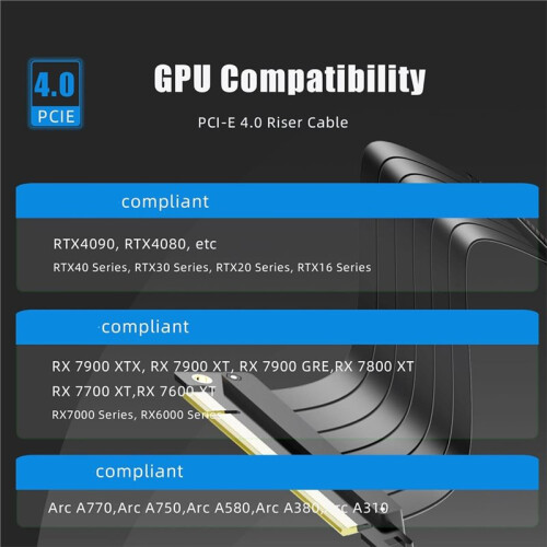 1 Pc Câble D'Extension de Carte Graphique PCIE 4.0 Pleine Vitesse 2