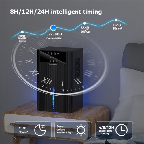 Portable Compact Dehumidifier, Suitable for Moisture Absorption, Air Purification, Drying, Moisture-Proof Room A EU Plug 1