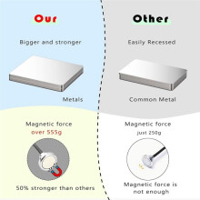 Magnetic Helping Hands for Soldering - with 10 Flexible Clips & Steel Box - Ideal for Soldering, Model Painting