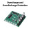 MPPT Solar Controller 12V Ternary Lithium/Lithium Iron Phosphate Battery Charging Module Solar Charging Control Board 4s 7