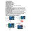 433MHz Receiver Electric Linear Actuator Motor Controller DC12V 24V 32V Universal 2 Channel Relay  Module 4