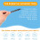9 Pcs Plastic Scraper Tool Scratch Free Plastic Scraper Cleaning Pen Shaped Scraper Tool Multipurpose Label Scraper 10