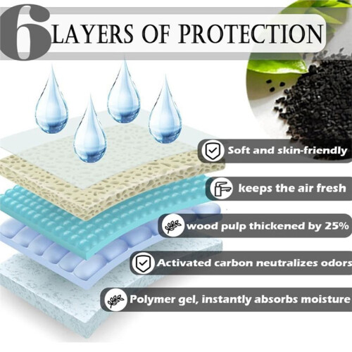 100 Pieces Rabbit Pee Pads,Disposable Cage Liners Black Carbon Super Absorbent Odor-Control,Bunny Potty Training Pad 2