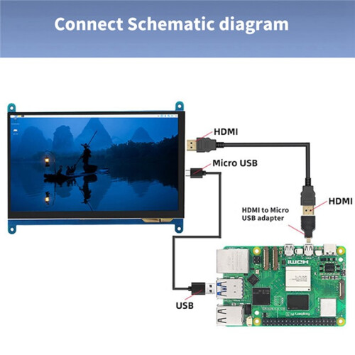 Monitor com Tela Sensível Ao Toque Capacitiva de 7 Polegadas, Resolução IPS (1024x600), Suporte e Interface  Compatível com para Raspberry Pi 5 1