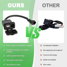 Dual USB Type-C Charger for 450SS 450SR 450NK 450SR-S 800NK NK800 250SR SR250 300SS 300SR Sport
