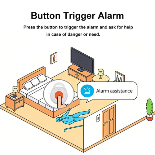 NRF54L  SOS Emergency Button Beacon Low Power Consumption BLE 6.2 Module Panic Button for Patient Elderly