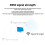 EBYTE LoRa Module 230 433 915MHz USB Interface E22 U Series 22dBm Long Distance 5KM DIP Wireless Module with Antenna 6